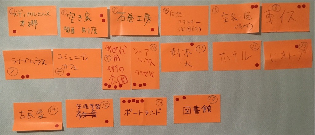 f:id:shyamamo:20170111175422j:image f:id:shyamamo:20170111175422j:image