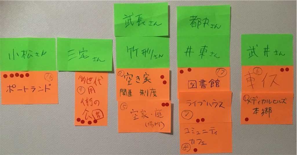 f:id:shyamamo:20170111175447j:image f:id:shyamamo:20170111175447j:image