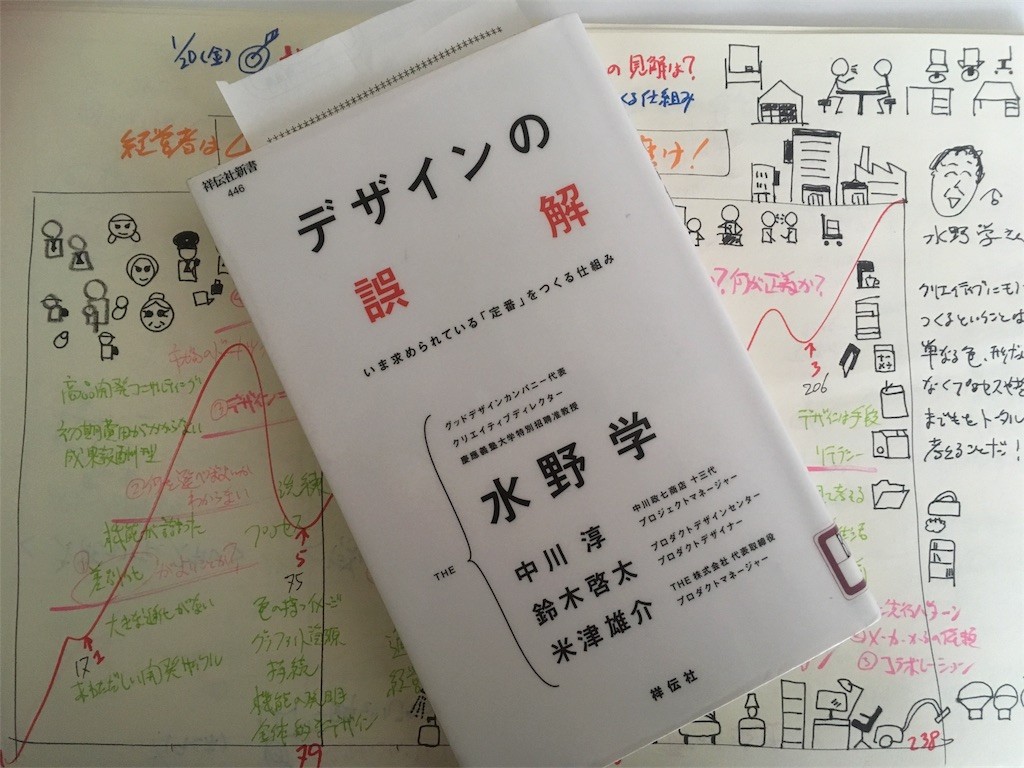 f:id:shyamamo:20170120121622j:image f:id:shyamamo:20170120121622j:image