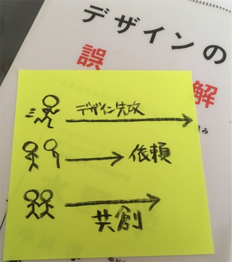 f:id:shyamamo:20170120121749j:image f:id:shyamamo:20170120121749j:image