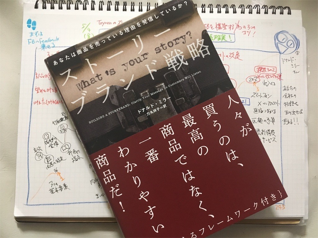 f:id:shyamamo:20180504215610j:image f:id:shyamamo:20180504215610j:image