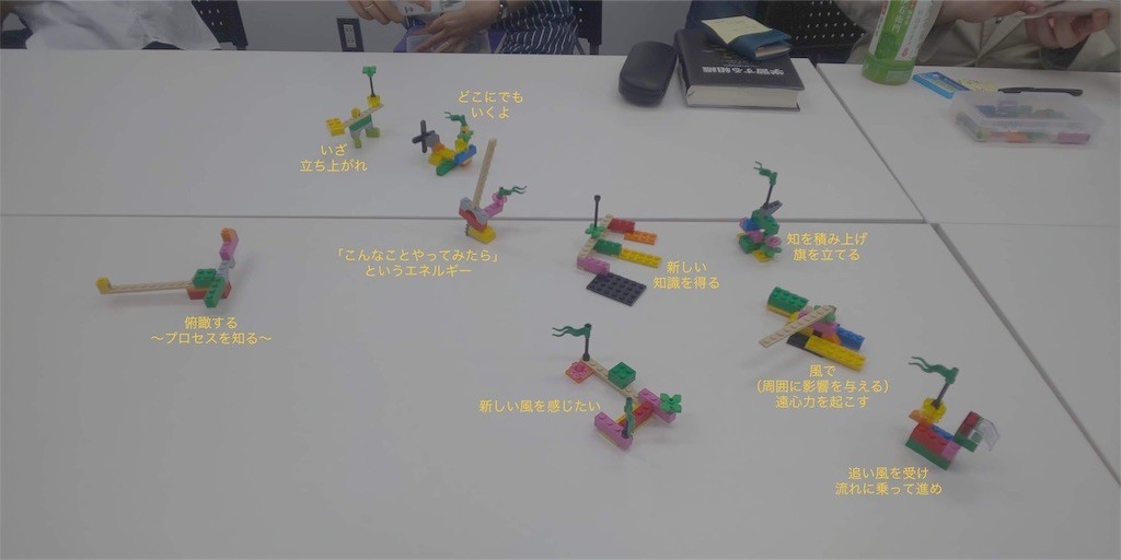 f:id:shyamamo:20190609131223j:image f:id:shyamamo:20190609131223j:image