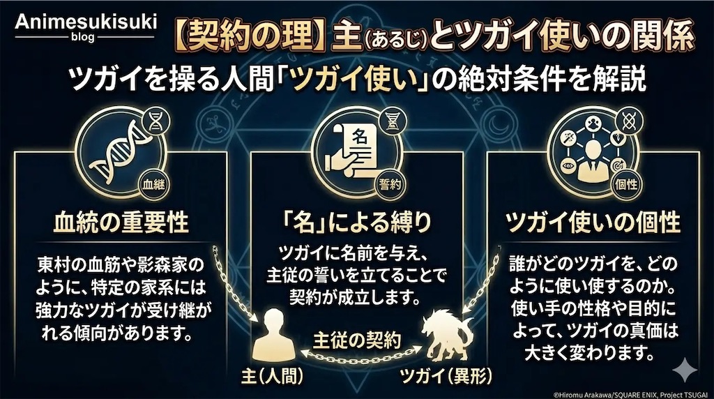 f:id:shyuya86:20260329200023j:image f:id:shyuya86:20260329200023j:image