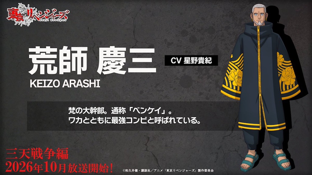 f:id:shyuya86:20260329214323j:image f:id:shyuya86:20260329214323j:image