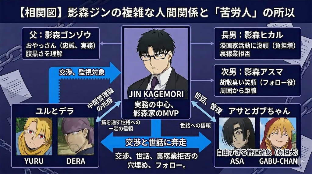 f:id:shyuya86:20260403143547j:image f:id:shyuya86:20260403143547j:image
