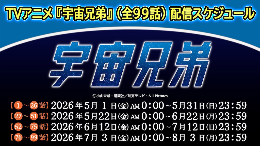 f:id:shyuya86:20260503215041j:image
