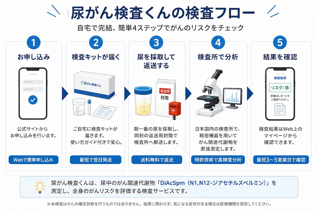 f:id:shyuya86:20260610062551j:image f:id:shyuya86:20260610062551j:image