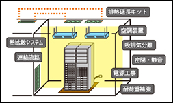 f:id:si-rd:20140122100926j:image