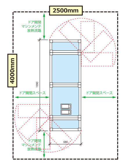 DGX B200と静音ラック