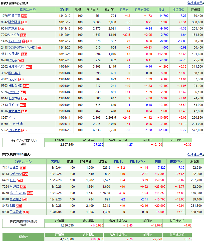 f:id:si071143:20190202211858p:plain f:id:si071143:20190202211858p:plain