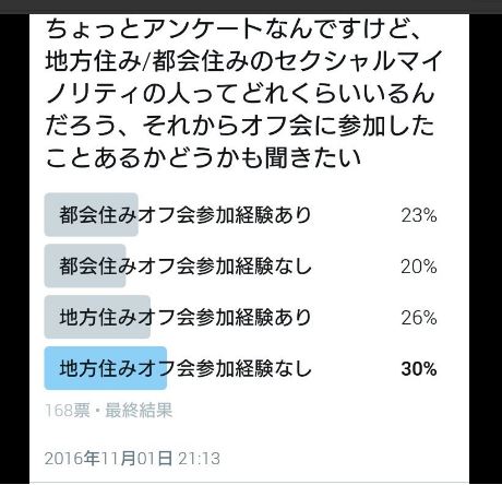 f:id:si0r1:20161116000851j:plain f:id:si0r1:20161116000851j:plain