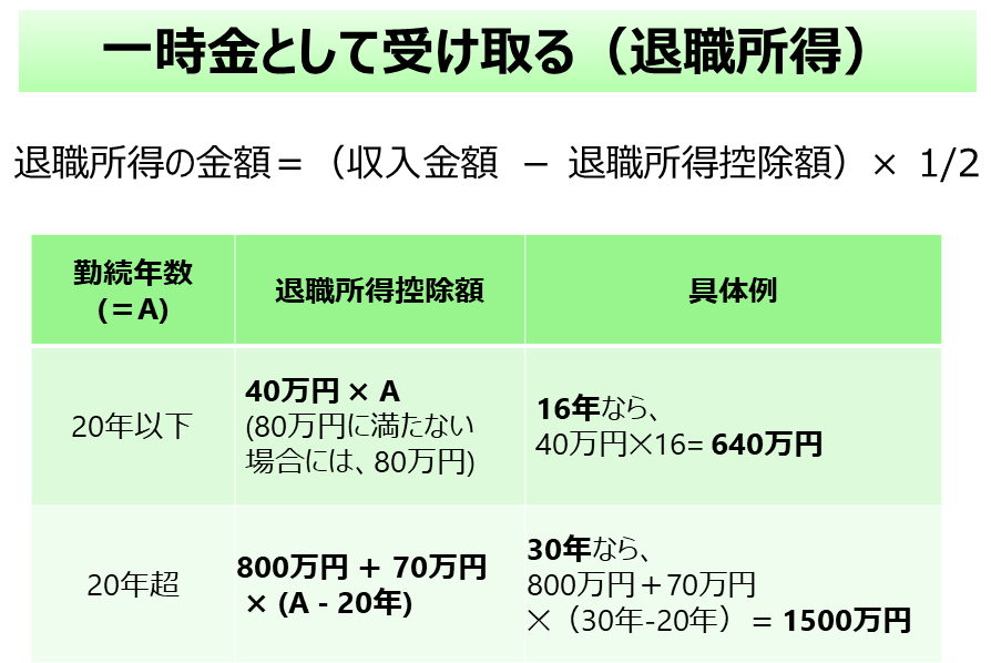 f:id:si_basan:20210530223841p:plain