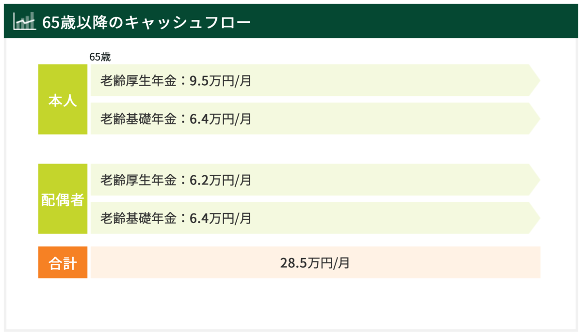 f:id:si_basan:20210616221144p:plain