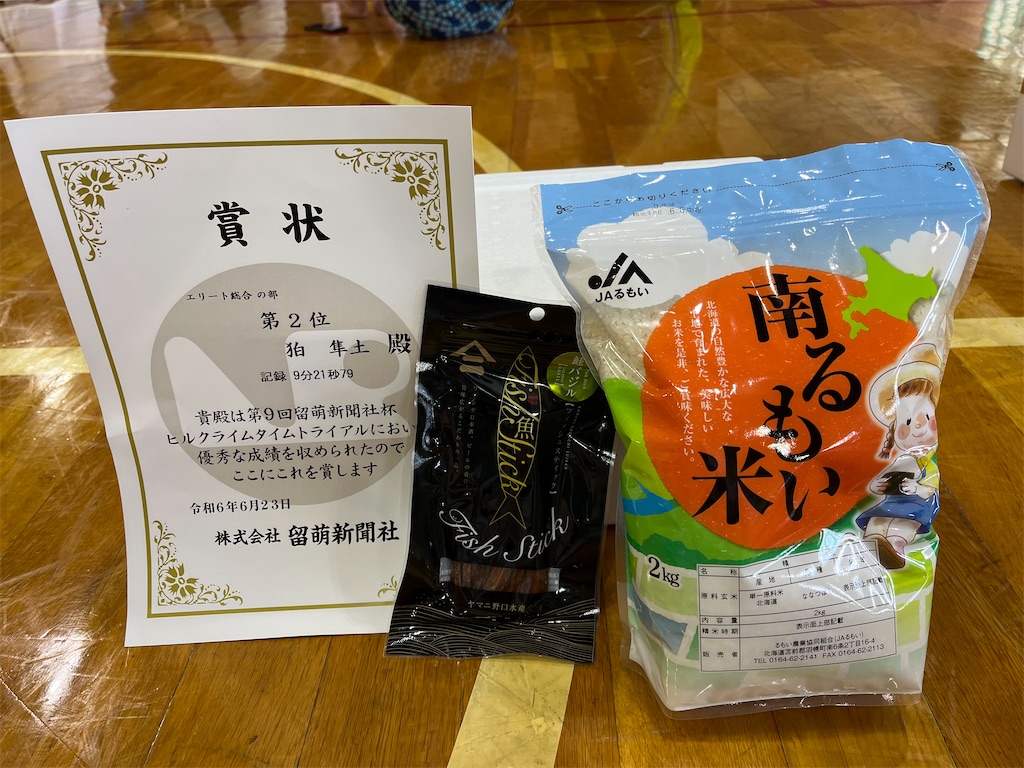 f:id:siam54815:20240624171941j:image