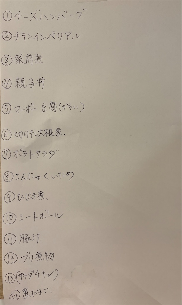 f:id:siawasegohan_2009:20260920164015j:image