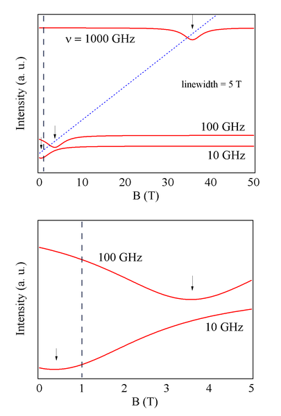 f:id:sib1977:20080219202639p:image