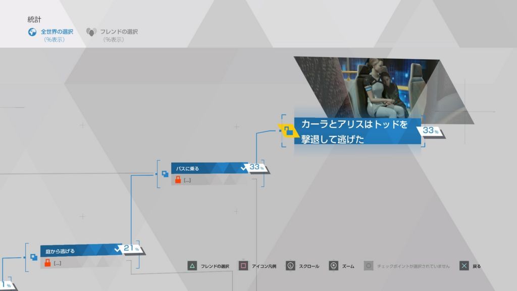 神の存在を信じますか デトロイト ビカム ヒューマン の全世界ユーザーアンケート Sibafutukuri