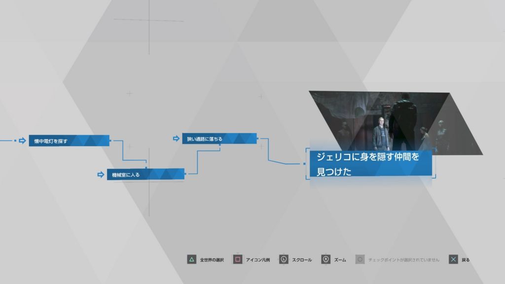 攻略 デトロイト ビカム ヒューマン 第13章 ジェリコ の大まかな流れとフローチャート Sibafutukuri