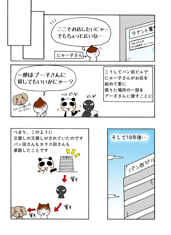 サブリース契約更新拒絶と借主の権利解説マンガ2ページ