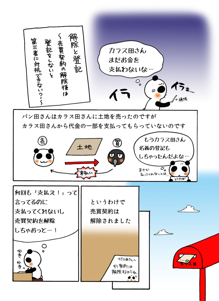 『解除と登記』解説マンガ1ページ目