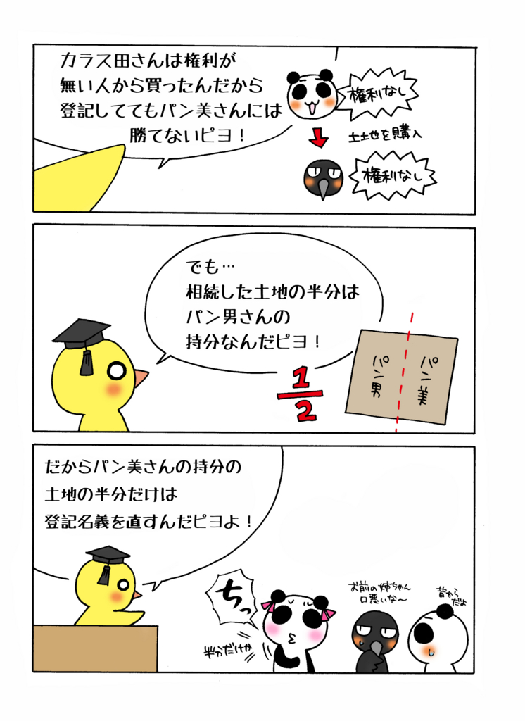 『共同相続と登記』解説マンガ4ページ目