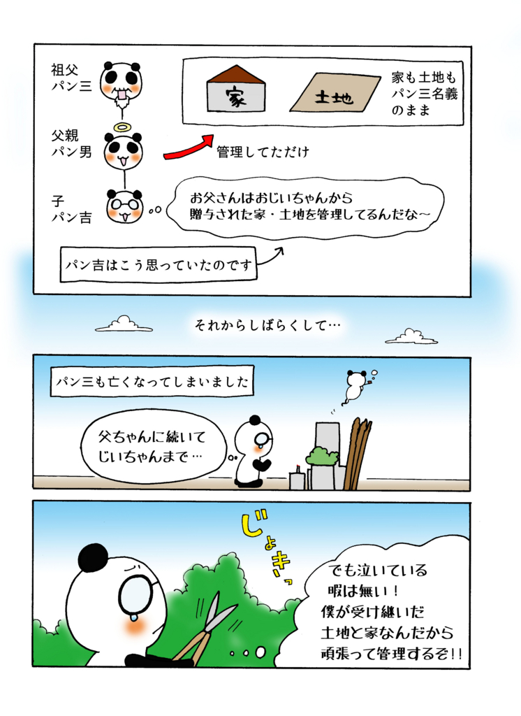 相続と民法185条の 新たな権原 をマンガで解説 相続で他主占有から自主占有への転換は認められる マンガで民法判例がわかーる