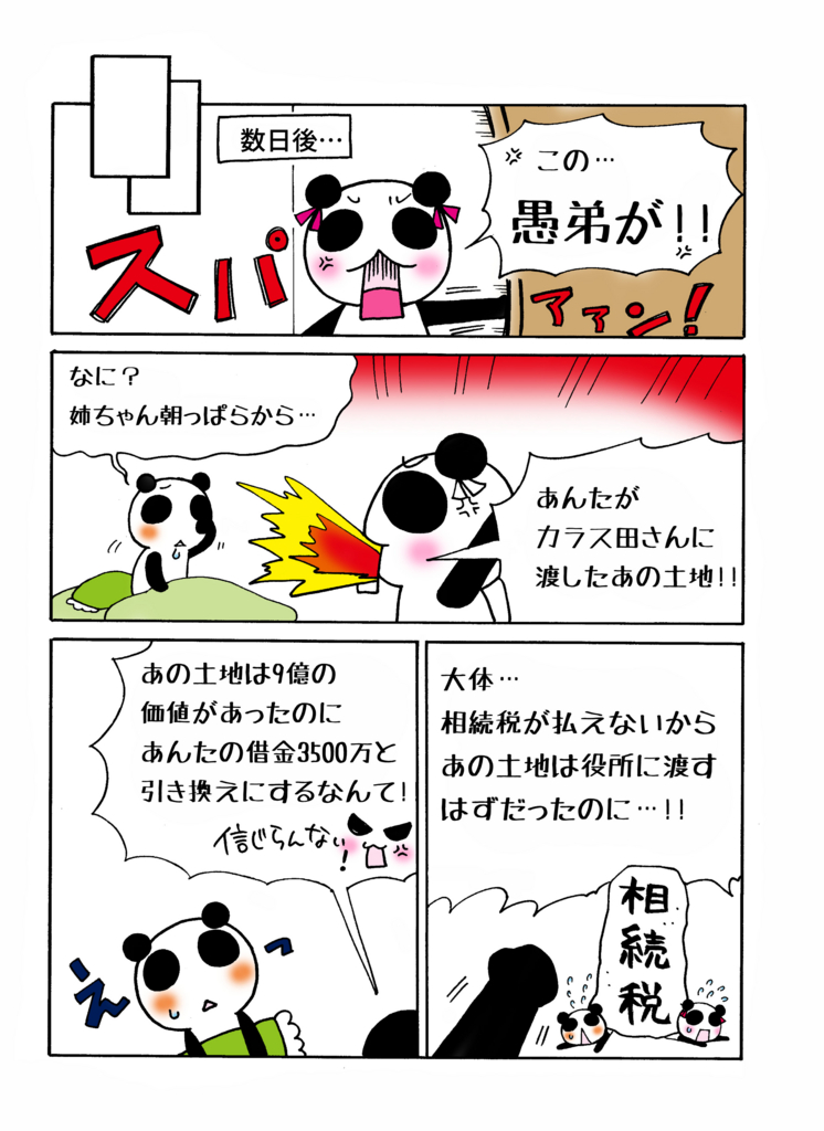 『共有者の一人による不実登記の抹消手続請求』マンガ2ページ目