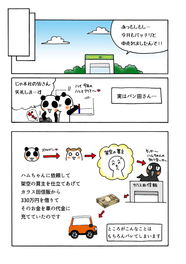 『不真正連帯債務』マンガ2ページ目