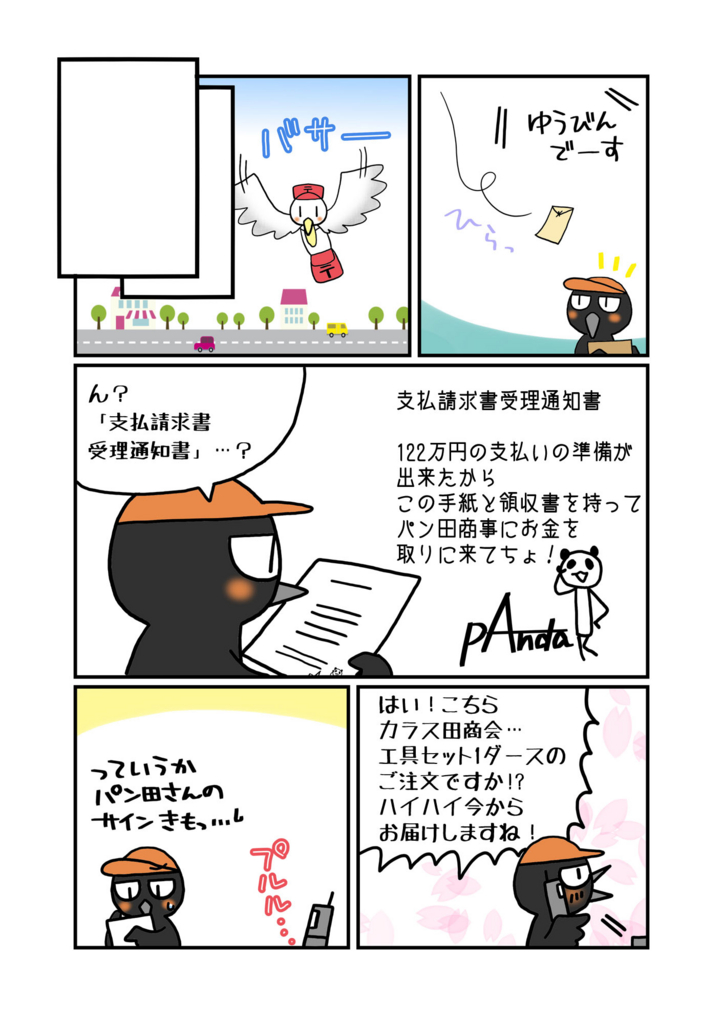 『詐称代理人と債権の準占有者』解説マンガ2ページ目