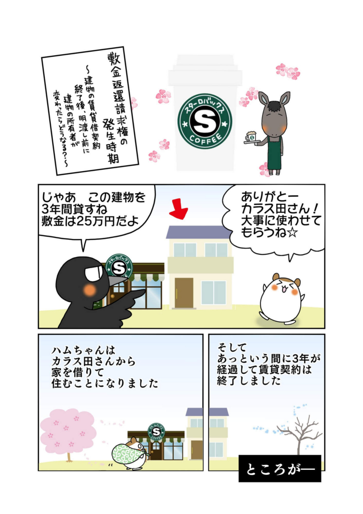 敷金返還請求権の発生時期 をマンガで解説 建物の賃貸借契約終了後 明渡前に建物の所有者が変わったらどうなる マンガで民法判例がわかーる