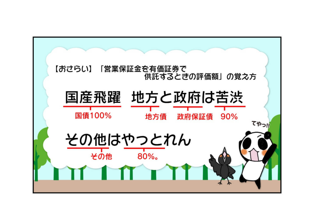 『営業保証金を有価証券で供託するときの評価額の覚え方』1ページ目