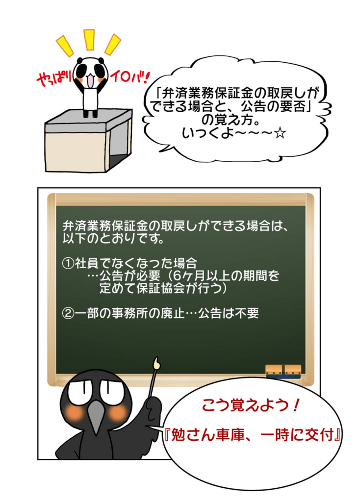 『弁済業務保証金の取戻しが出来る場合と、公告の要否の覚え方』1ページ目