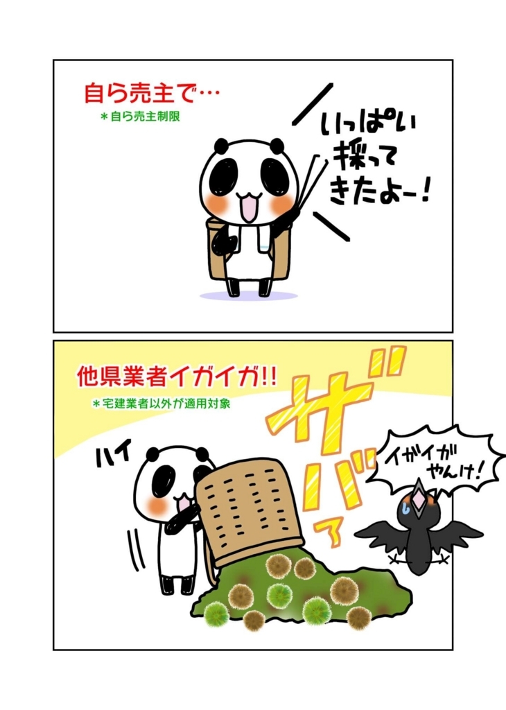 『自ら売主制限の適用場面の覚え方』2ページ目