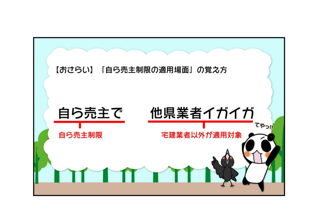 『自ら売主制限の適用場面の覚え方』3ページ目
