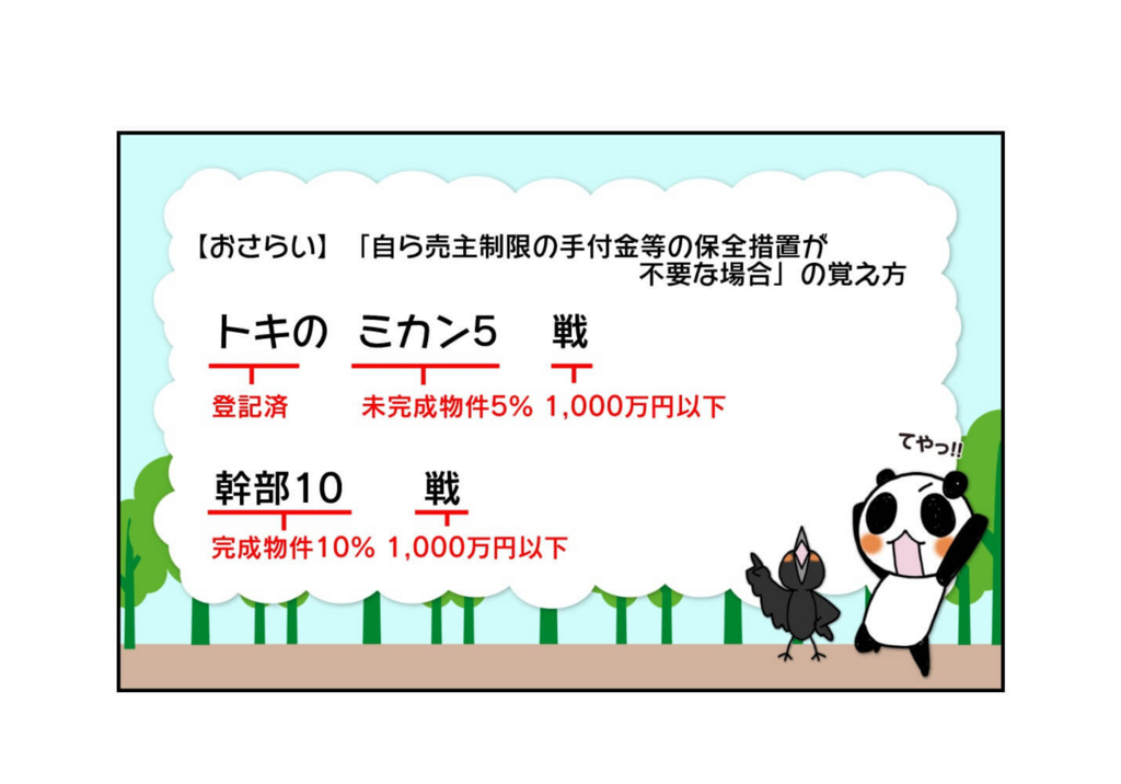 『自ら売主制限の手付金等の保全措置が不要な場合の覚え方』3ページ目