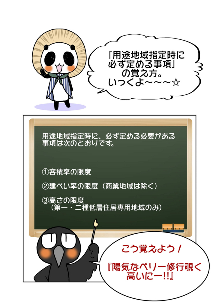 用途地域指定時に必ず定める事項の覚え方 陽気なペリー修行覗く 高いにー で覚えよう マンガと語呂で宅建士試験がわかーる
