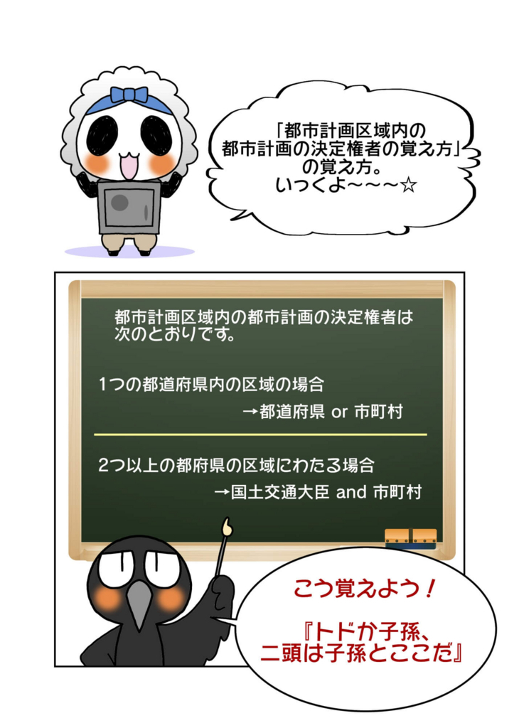 『都市計画区域内の都市計画の決定権者の覚え方』1ページ目