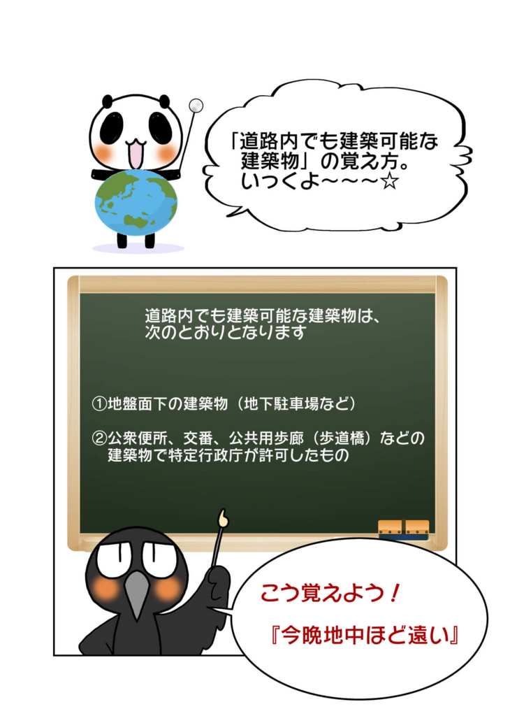 『道路内でも建築可能な建築物の覚え方』1ページ目