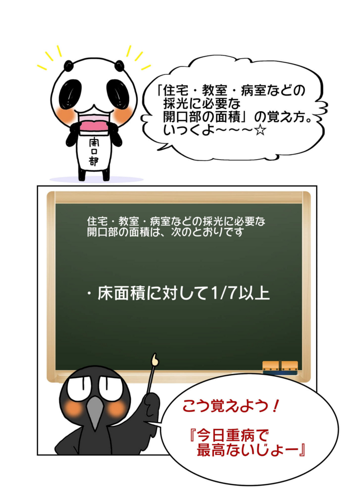 『住宅・教室・病室などの採光に必要な開口部の面積の覚え方』1ページ目