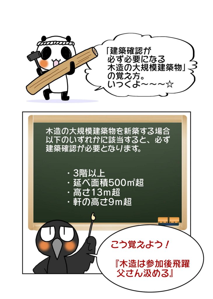 『建築確認が必ず必要になる木造の大規模建築物の覚え方』1ページ目