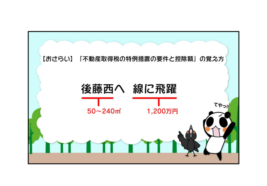 『不動産取得税の特例措置の要件と控除額の覚え方』3ページ目