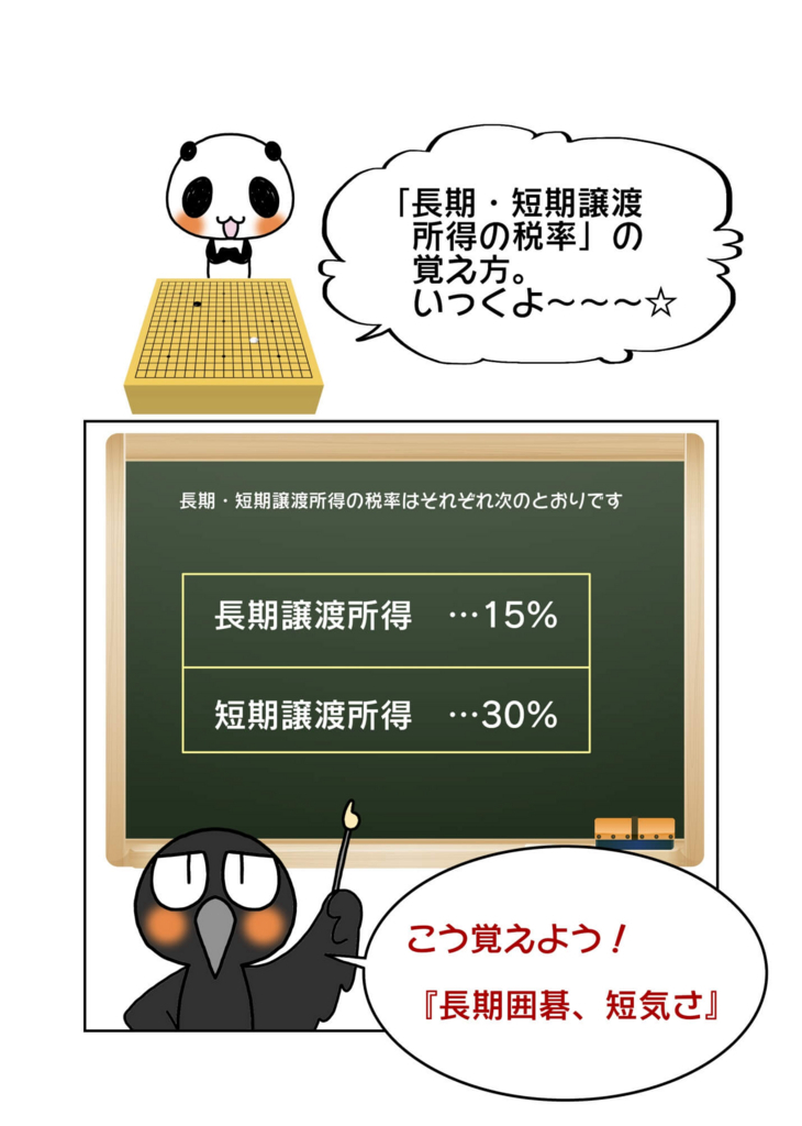 長期 短期譲渡所得の税率の覚え方 長期囲碁 短気さ で覚えよう マンガと語呂で宅建士試験がわかーる