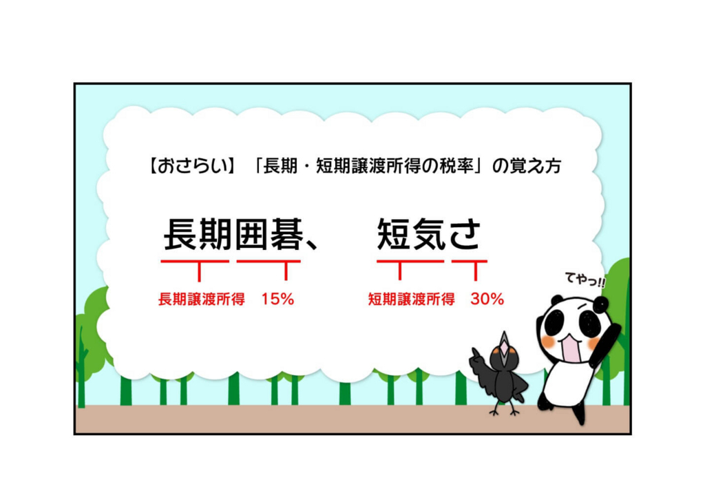 長期 短期譲渡所得の税率の覚え方 長期囲碁 短気さ で覚えよう マンガと語呂で宅建士試験がわかーる