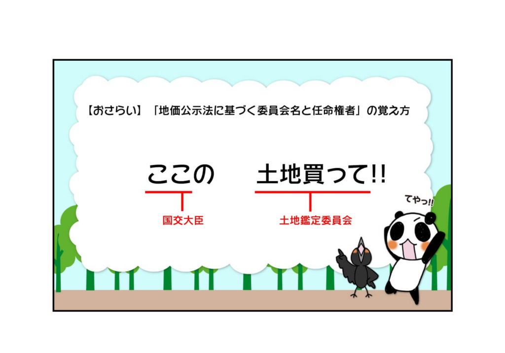 地価公示法に基づく委員会名と任命権者の覚え方。 『ここの土地買って