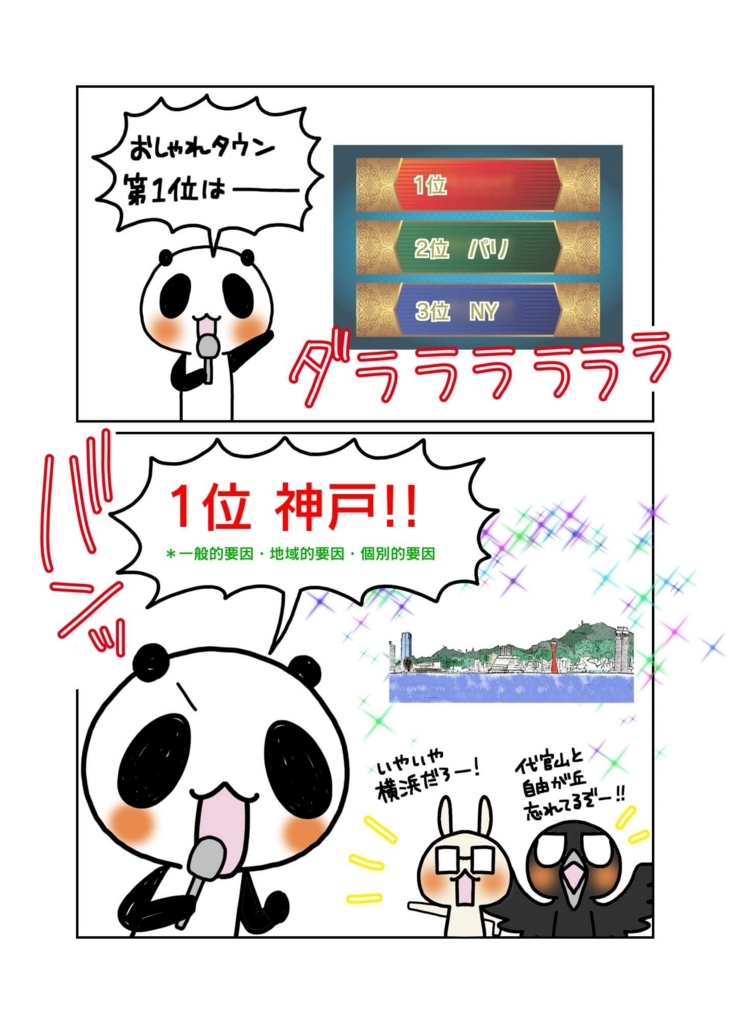 『不動産の価格形成要因3つの覚え方』2ページ目
