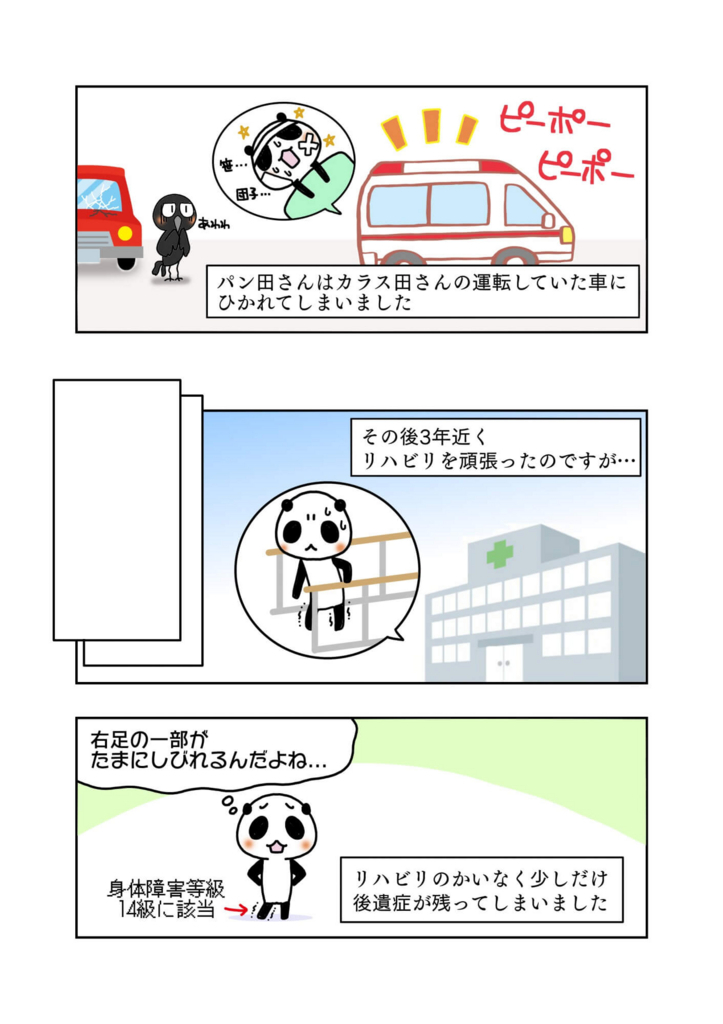 『交通事故の後遺症と遺失利益』解説マンガ2ページ目