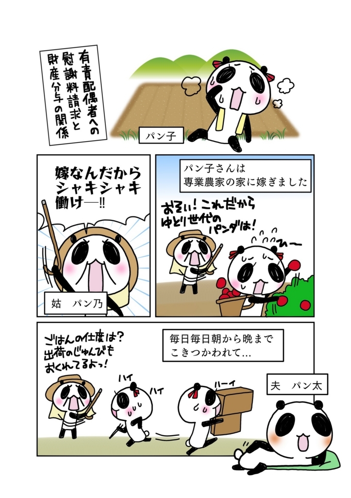 『有責配偶者への慰謝料請求と財産分与の関係』解説マンガ1ページ目