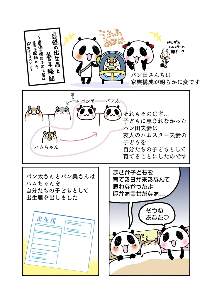 『虚偽の出生届と養子縁組』解説マンガ1ページ目