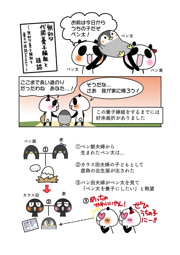 『無効な代諾養子縁組と追認』解説マンガ1ページ目