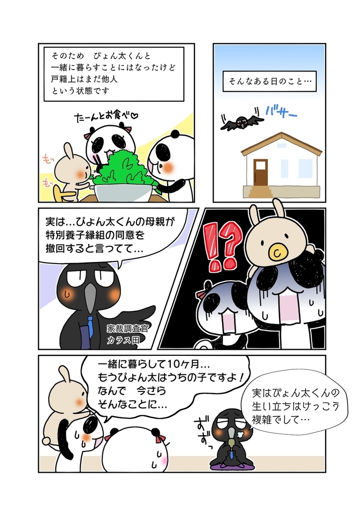 『特別養子縁組の要件』解説マンガ2ページ